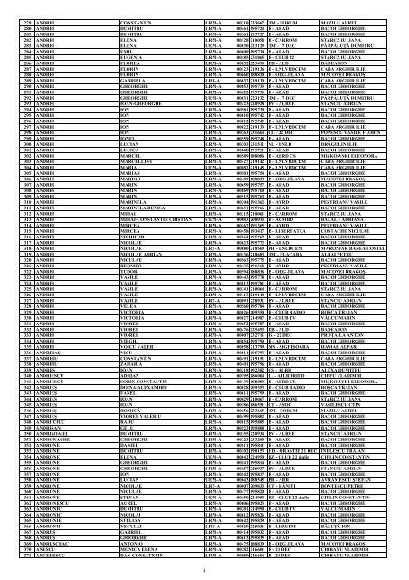 ALRUE STANCIU ADRIAN 2 ABABEI ÅTEF