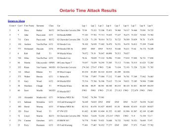 2013 Event 5 Lap Times - CASC, Ontario Region