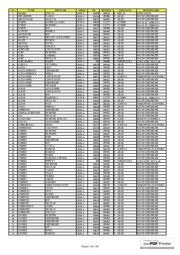 Crt. NUME PRENUME SERIA NR METROU ASOCIATIA ...