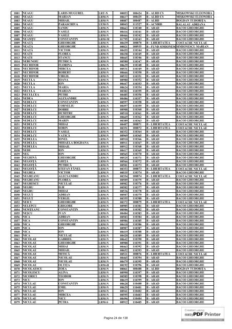 Crt. NUME PRENUME SERIA NR METROU ASOCIATIA ...