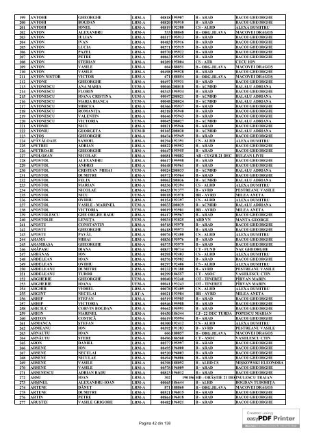 Crt. NUME PRENUME SERIA NR METROU ASOCIATIA ...
