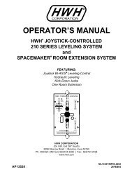 ML13527 - HWH Corporation