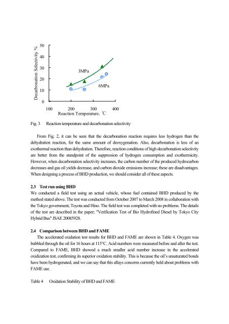 Production of BHD (Bio Hydrofined Diesel) with Improved Cold Flow ...