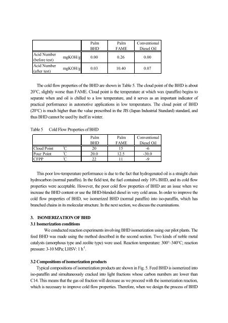 Production of BHD (Bio Hydrofined Diesel) with Improved Cold Flow ...