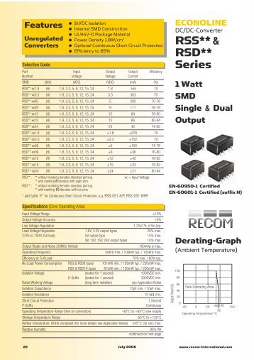 datasheet search site | www.alldatasheet.com - SM Elektronik