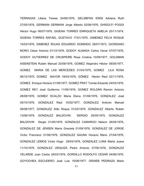 Lista de desaparecidos en La Perla - Fernando Butazzoni