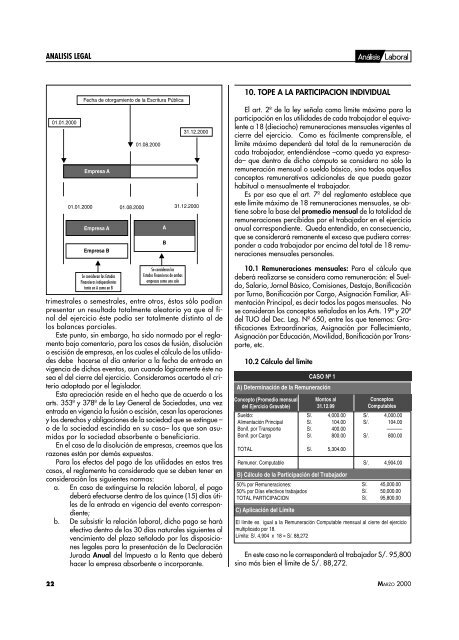 Escenas Laborales - AELE