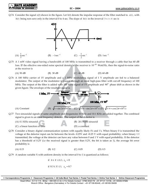 Electronics & Communication 2004 lectronics ... - GATE Academy