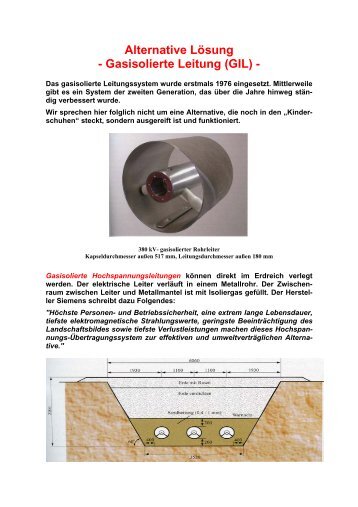 GIL - Interessengemeinschaft Vorsicht Hochspannung