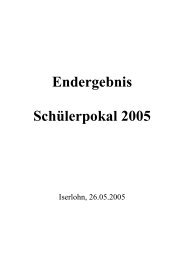 Endergebnis SchÃ¼lerpokal 2005 - Kreis 17 - Iserlohn
