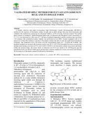 validated rp-hplc method for fluvastatin sodium in bulk and its ...