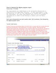 How To Run Your Fsu Capp Degree Audit Fayetteville State