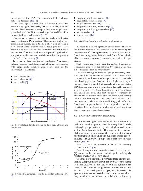 Multifunctional propyleneimines-new generation of crosslinkers for ...