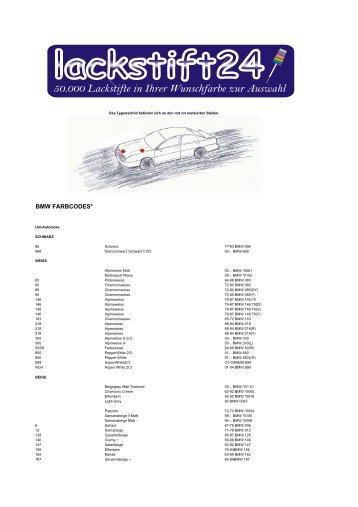 BMW FARBCOD KOMPLETT - Lackstift24.de