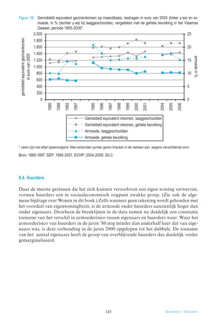 schutbladen + eerste blad.indd - Vlaanderen.be