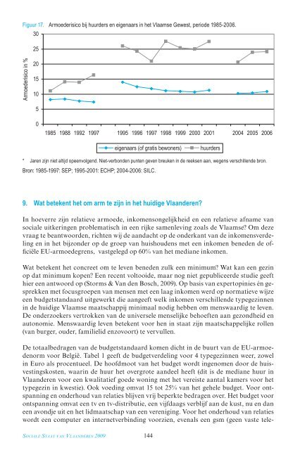 schutbladen + eerste blad.indd - Vlaanderen.be