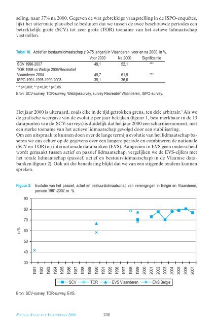 schutbladen + eerste blad.indd - Vlaanderen.be