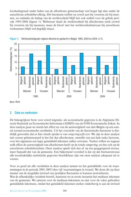 schutbladen + eerste blad.indd - Vlaanderen.be