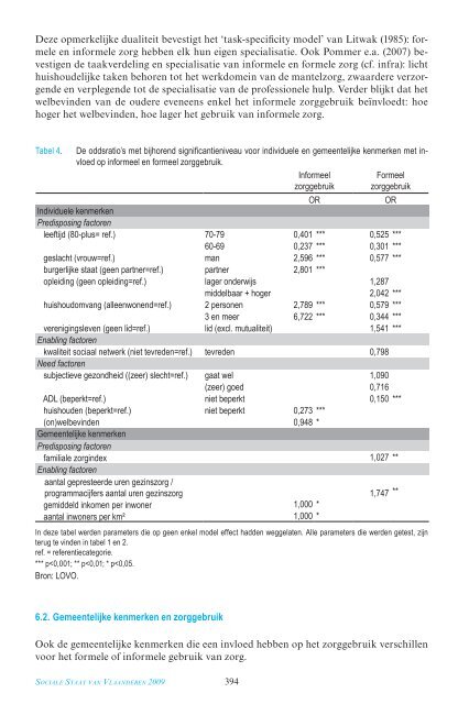 schutbladen + eerste blad.indd - Vlaanderen.be