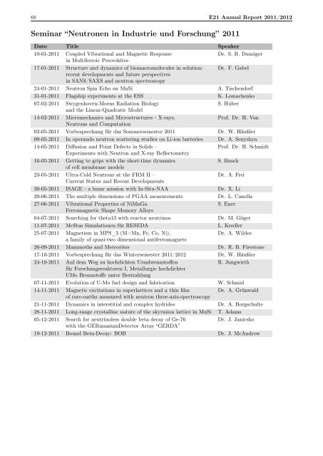 Annual Report 2011 / 2012 - E21 - Technische UniversitÃ¤t MÃ¼nchen