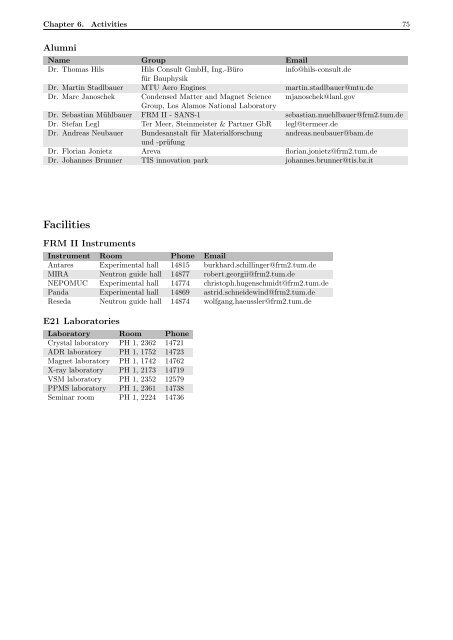 Annual Report 2011 / 2012 - E21 - Technische UniversitÃ¤t MÃ¼nchen