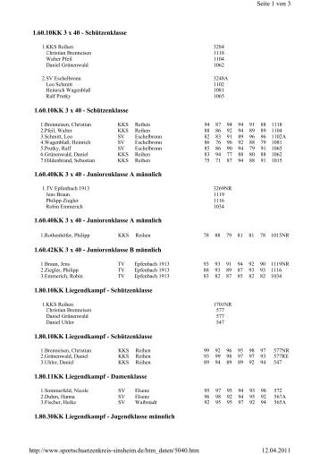 KK-Sportgewehr - KKS Reihen