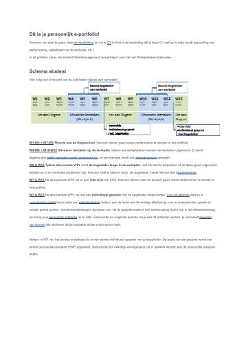 De belangrijkste informatie uit het e-portfolio - Faculteit Bedrijf en ...