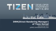 DRM(Direct Rendering Manager) of Tizen Kernel