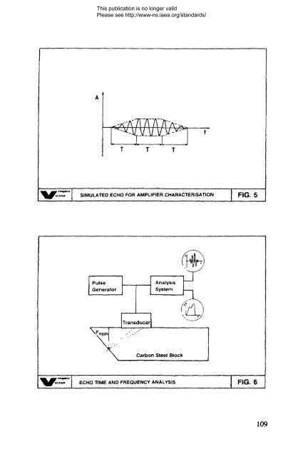 In-Service Inspection of Nuclear Power Plants - gnssn - International ...