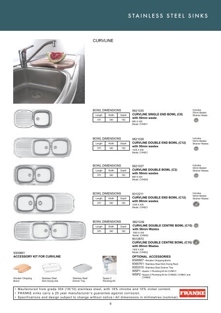 Roco Catalogue 10 - Joiners Hardware - Sinks ... - Specifile on-line