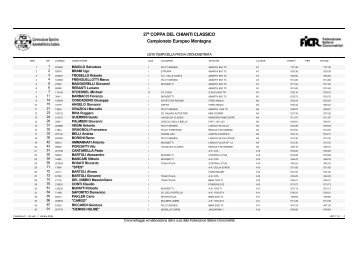 lista dei tempi - Tempionline.it