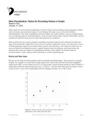 Rules for Encoding Values in Graph - Perceptual Edge