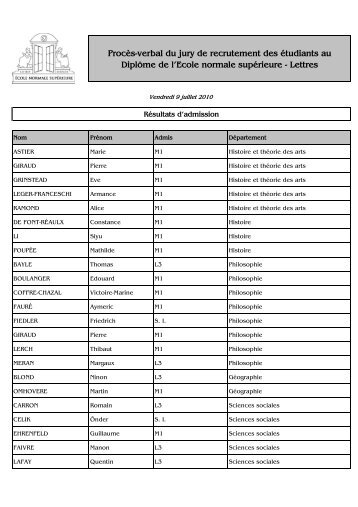 PV_Juillet 2010 - Ecole Normale SupÃ©rieure