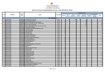 MI EtapaMod PARTICULAR 2011 ESCOLA - Secretaria de ...