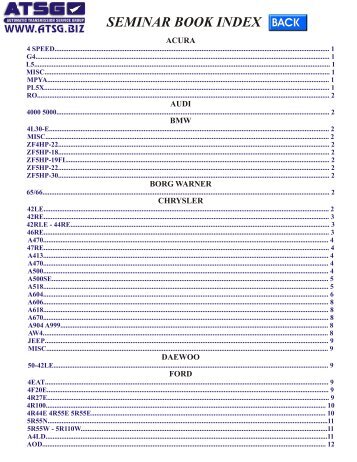 SEMINAR BOOK INDEX