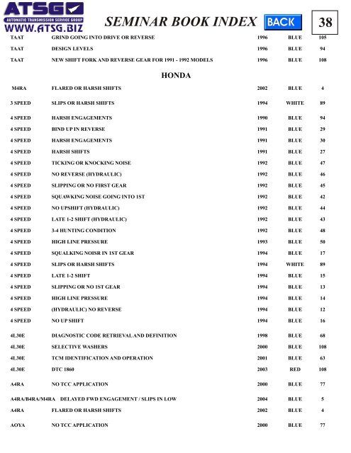 SEMINAR BOOK INDEX