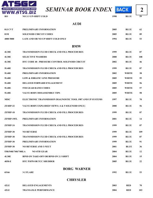 SEMINAR BOOK INDEX