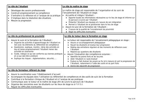 Portfolio de l'Ã©tudiant IFSI - Resacoop