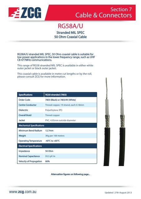 Post impresionismo cantante inteligencia RG58A/U Stranded MIL SPEC Coaxial Cable, 50 Ohm - ZCG Scalar