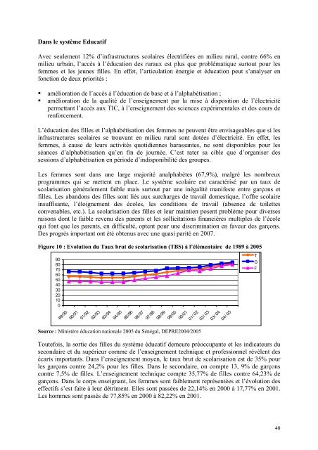 audit du genre dans les politiques et programmes energetiques