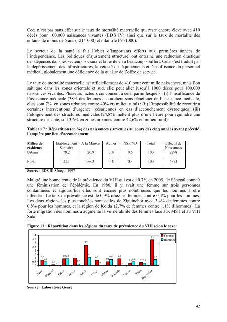 audit du genre dans les politiques et programmes energetiques