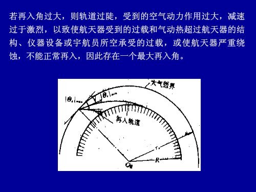 åå¥æ®µå¼¹é