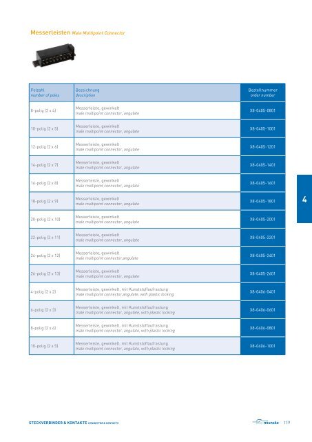 STECKVERBINDER UND KONTAKTE connectors and ... - MECS