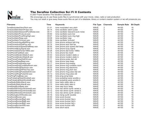 Serafine Collection Sci Fi II