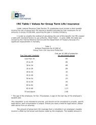 IRC Table I Values for Group Term Life Insurance