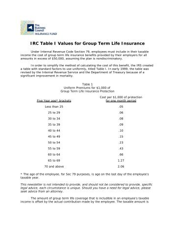 IRC Table I Values for Group Term Life Insurance