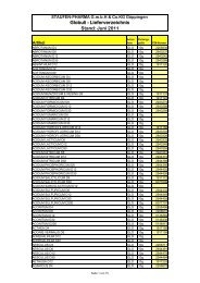 Fuer Internet_PZN-Listen 2011-06 - Staufen-Pharma