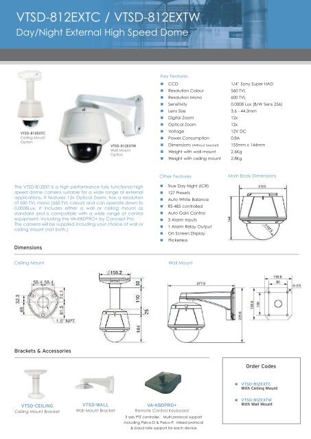 Datasheet - Videcon