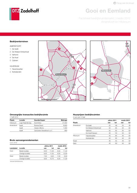 DTZ Zadelhoff | Nederland Compleet medio 2012