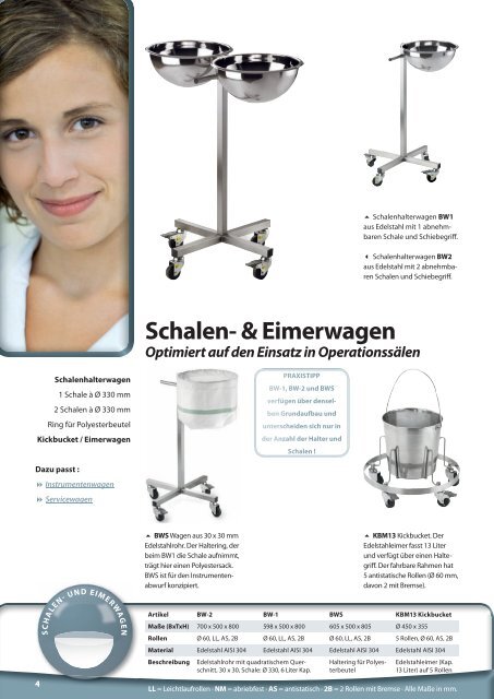 Katalog OP-Line 2012 - Standard Systeme